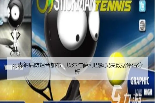 阿森纳后防组合加布里埃尔与萨利巴默契度数据评估分析